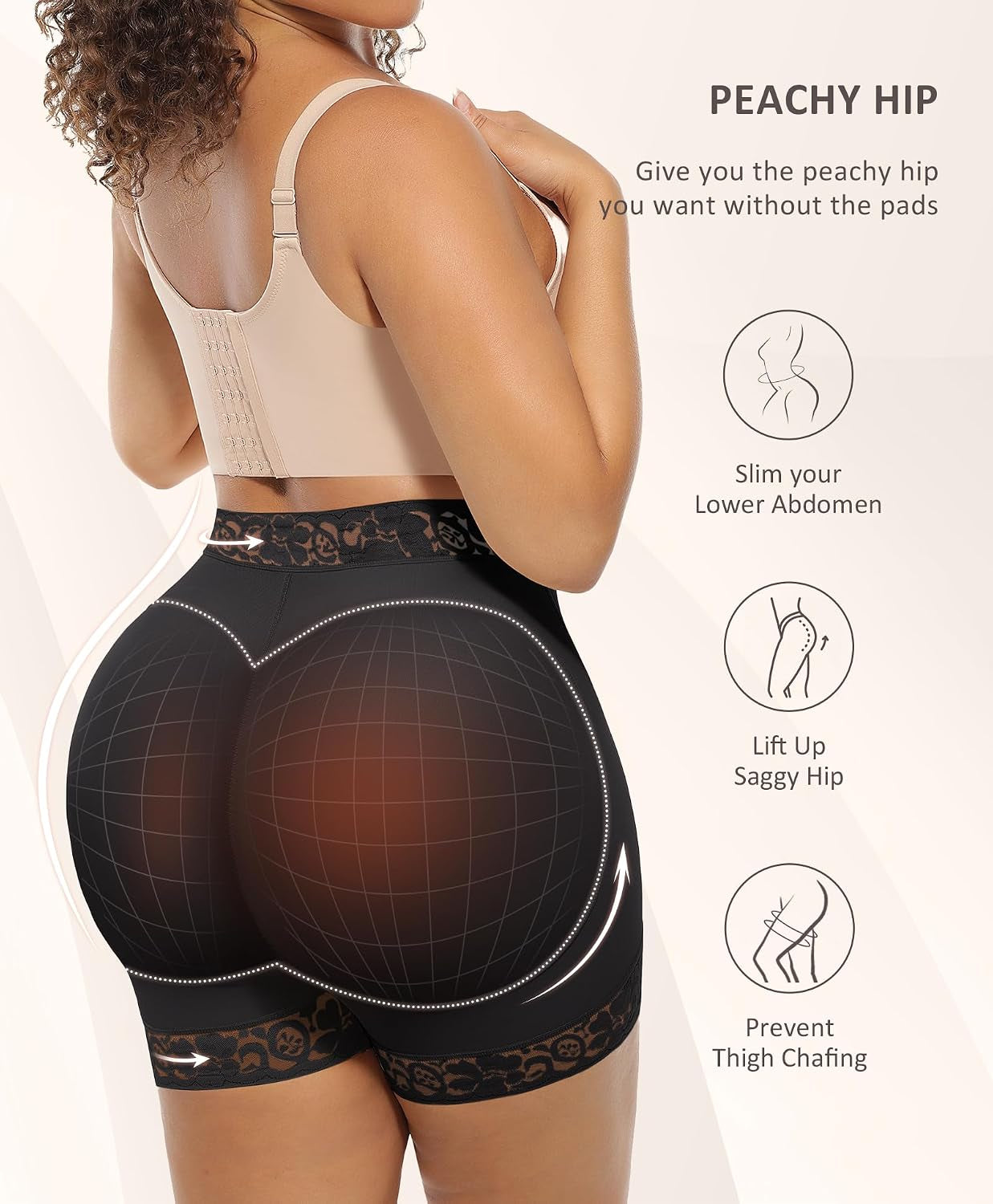 Butt Lifter Panties Shapewear Tummy Control Body Shaper Shorts | Lace Design,Anti-Slip, ANTI-ROLL ,Ideal for Postpartum Recovery, Weddings, Office, Parties and Daily，Wrinkle Design