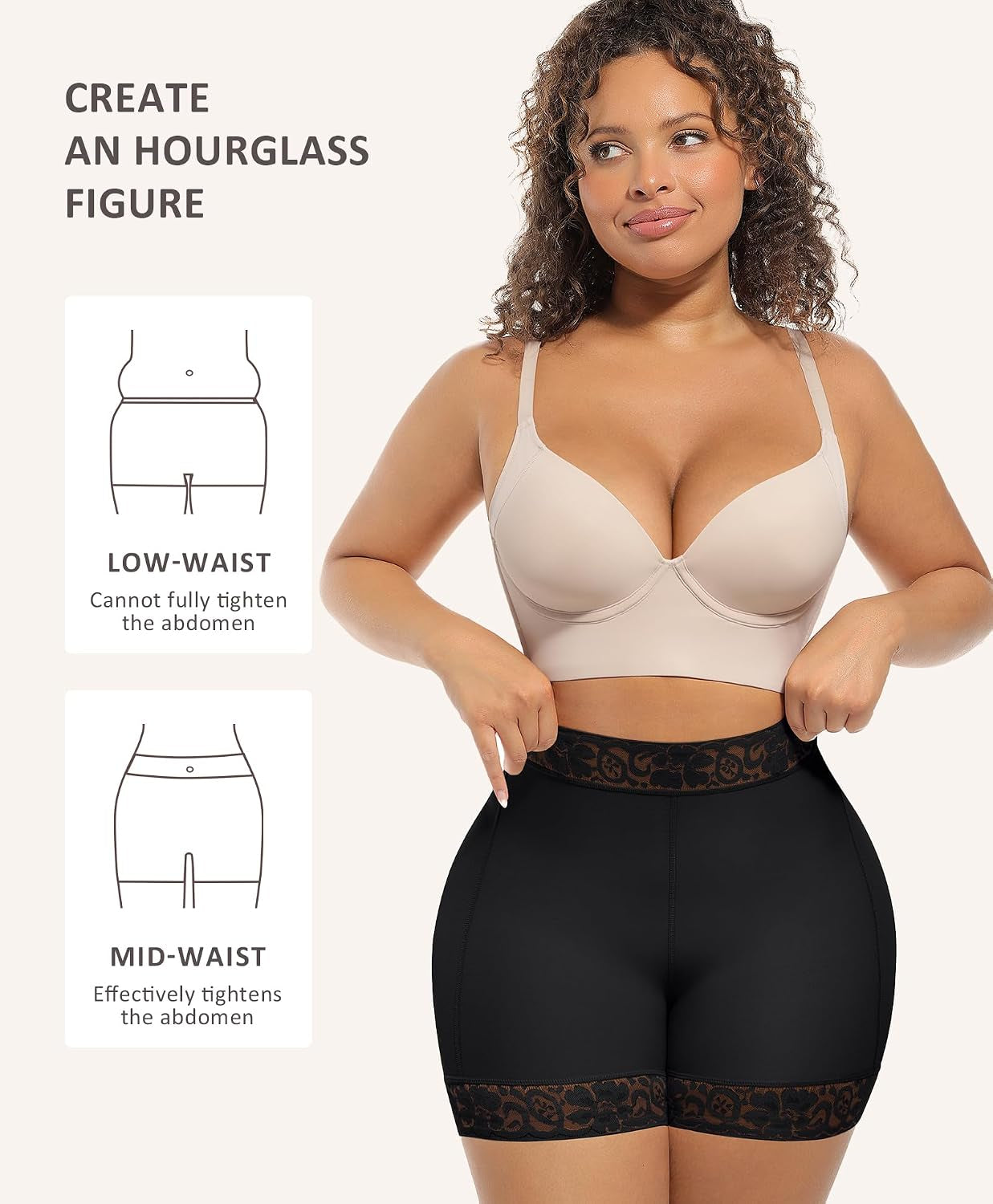 Butt Lifter Panties Shapewear Tummy Control Body Shaper Shorts | Lace Design,Anti-Slip, ANTI-ROLL ,Ideal for Postpartum Recovery, Weddings, Office, Parties and Daily，Wrinkle Design