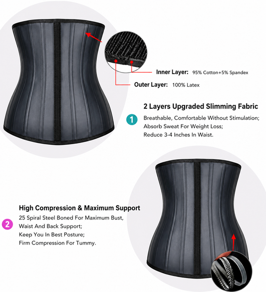 Body Sculpt Pro™